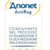 ANONET ACTIRAG