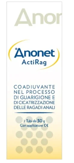 ANONET ACTIRAG