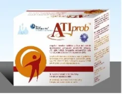 ATIPROB
