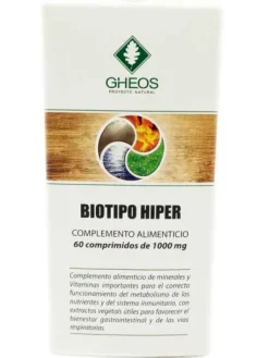 BIOTIPO IPER