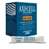 GUAM AXICELL