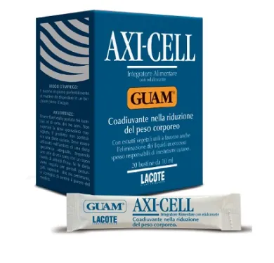 GUAM AXICELL