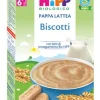 HIPP BIO PAPPA LATTEA BISCOTTI