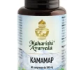 KAMAMAP
