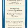 PHYTOPANAMA SHAMPOO 250 ML