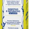 Soluzione Schoum Advance Forte