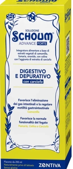 Soluzione Schoum Advance Forte
