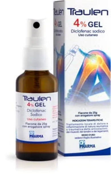 TRAULEN